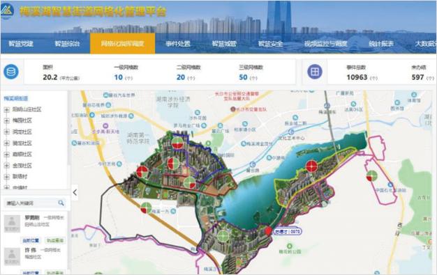 ĳֵǻ۽ֵ W(wng)񻯹ƽ_(ti)